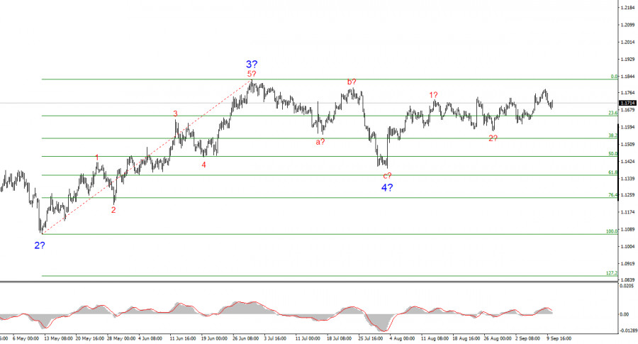analytics68c1b814831e4.jpg