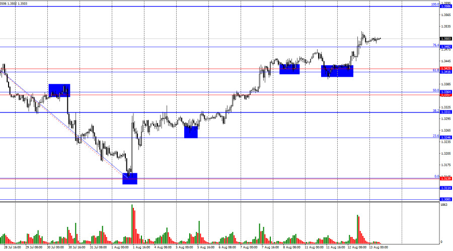 analytics689c446ca182b.jpg