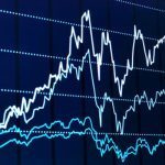 ETF trading: Graf při obchodování ETF