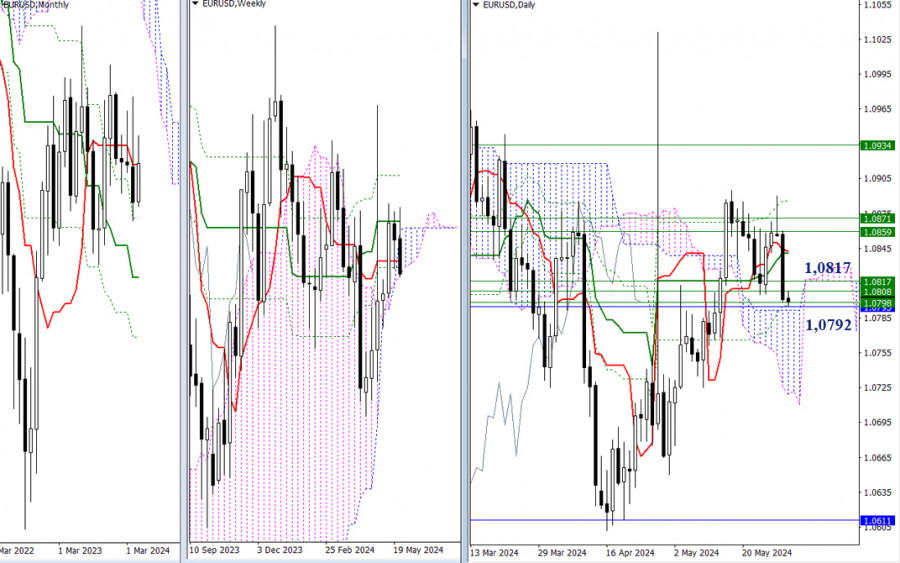 analytics6657fe8f3db41.jpg