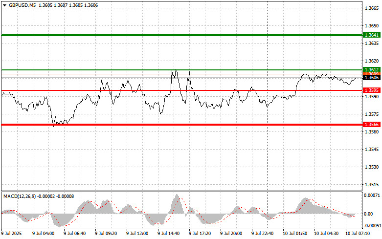 analytics686f525072b09.jpg