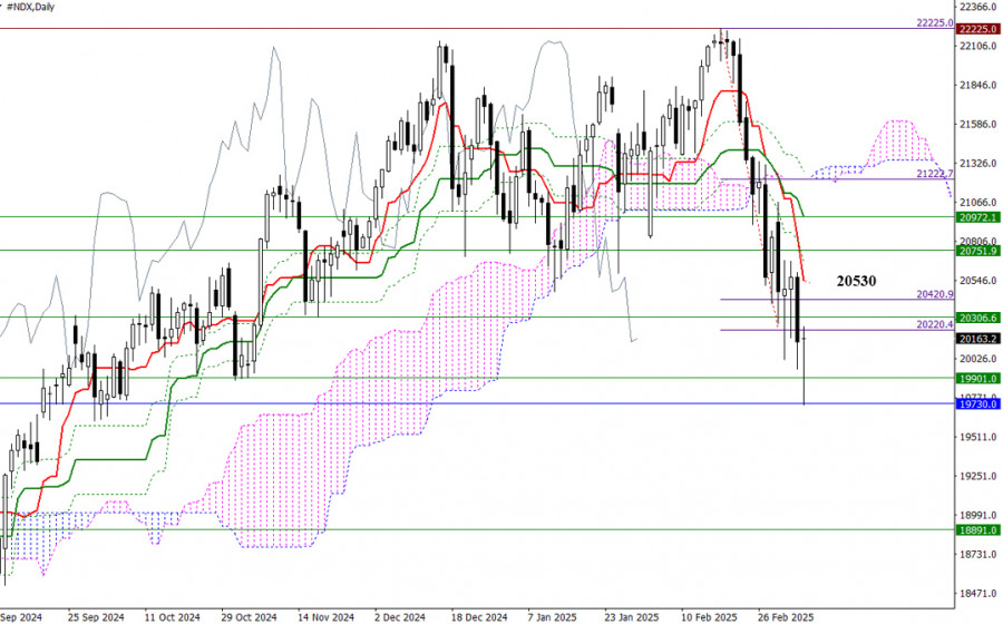 analytics67cd872de57d4.jpg