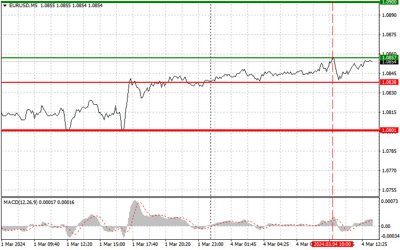 analytics65e5b02298cee.jpg