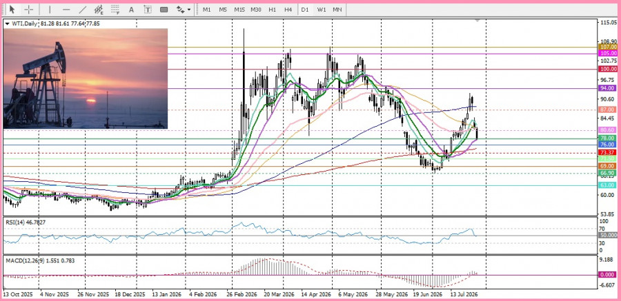 analytics6a68f410d985a.jpg