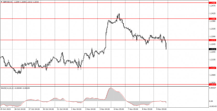 analytics654d4518bc9f6.jpg