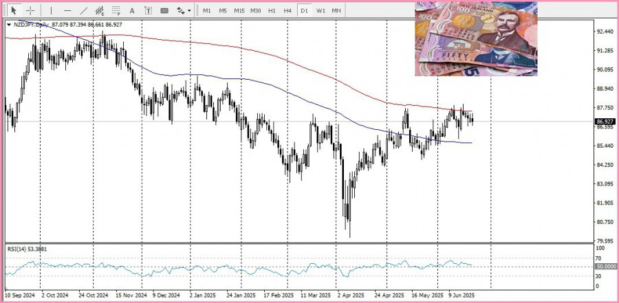 analytics68594c59e526a.jpg
