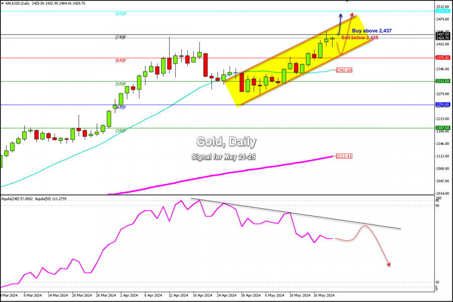 analytics664cac1c844cc.jpg
