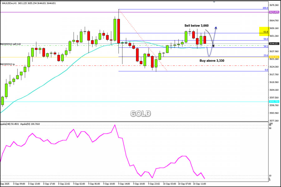 analytics68c1a149e2daa.jpg