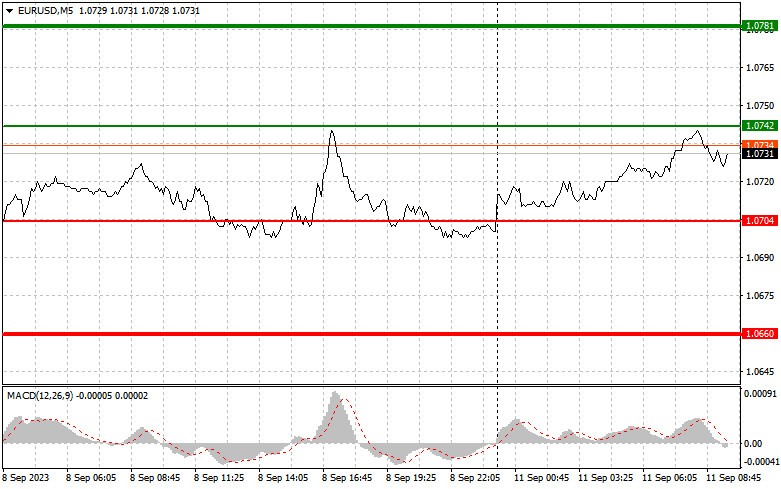 analytics64febb61edbe3.jpg