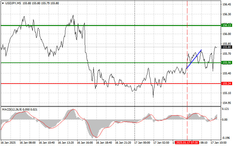 analytics678a2e0550f47.jpg
