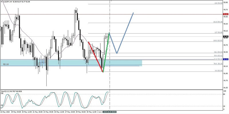 analytics683fac2716c5a.jpg