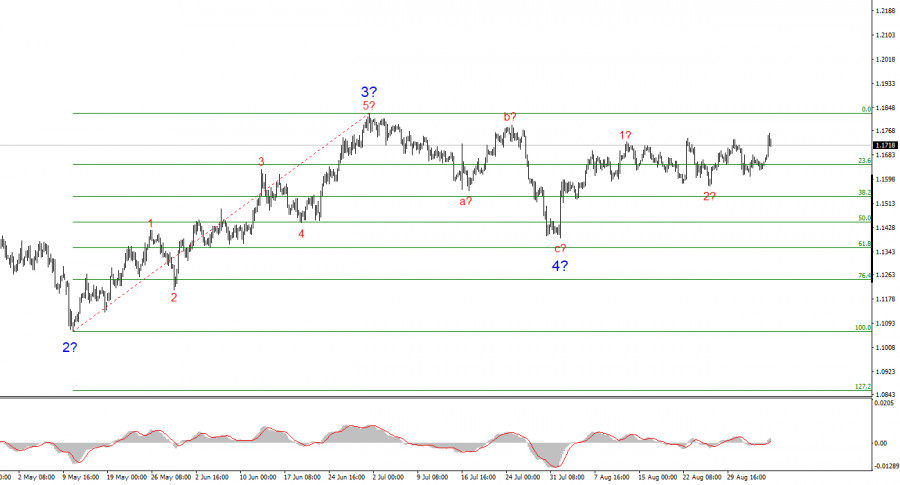 analytics68bd872ee4a93.jpg
