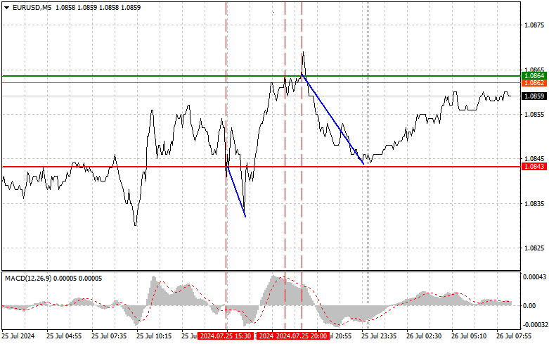 analytics66a34332d58be.jpg