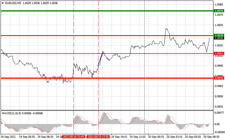 analytics632964fbf179d.jpg