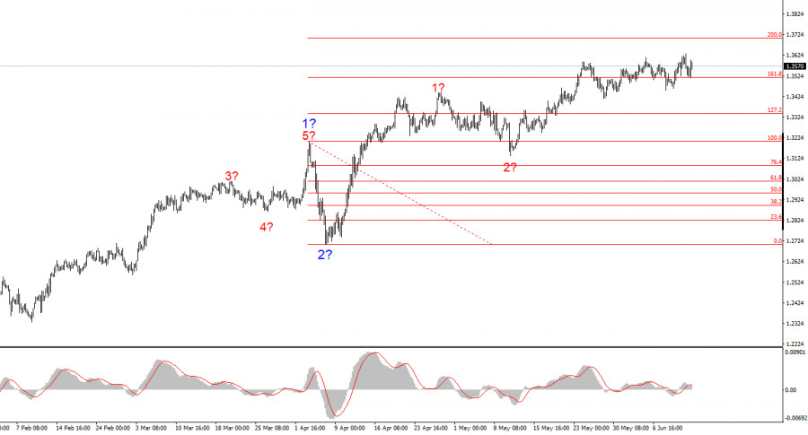 analytics684ecbe3e6515.jpg
