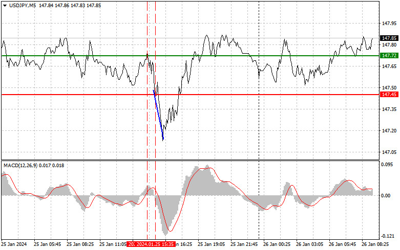 analytics65b360bd6bac6.jpg