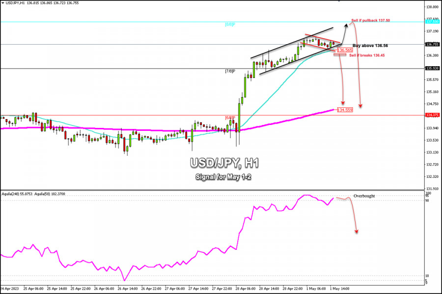 analytics644fd30a60eee.jpg