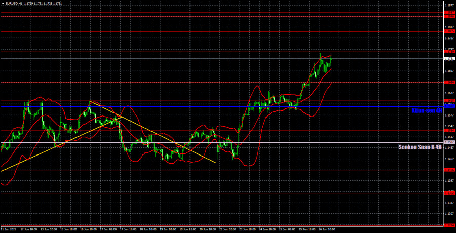 analytics685de0550758f.jpg