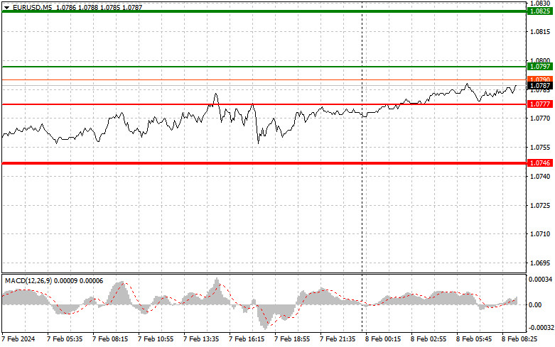 analytics65c481faac08d.jpg