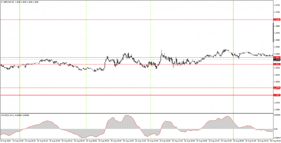 analytics6a8e5c7daa476.jpg