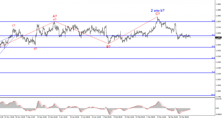 analytics660aeae1c3536.jpg