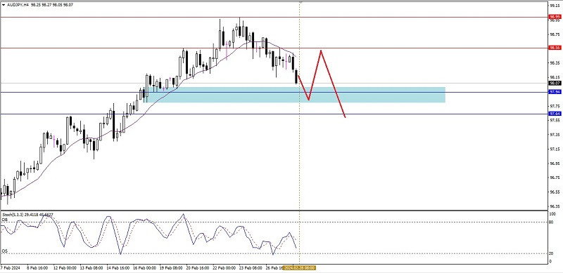 analytics65deaf97c548e.jpg