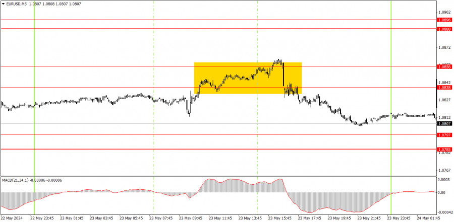 analytics6650102fe482b.jpg