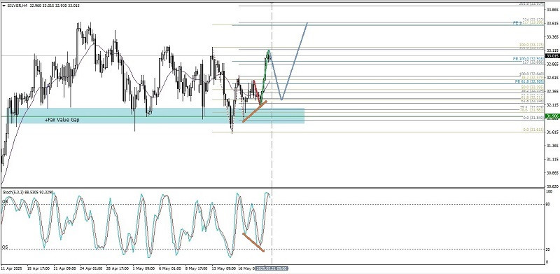 analytics682d417cd421b.jpg