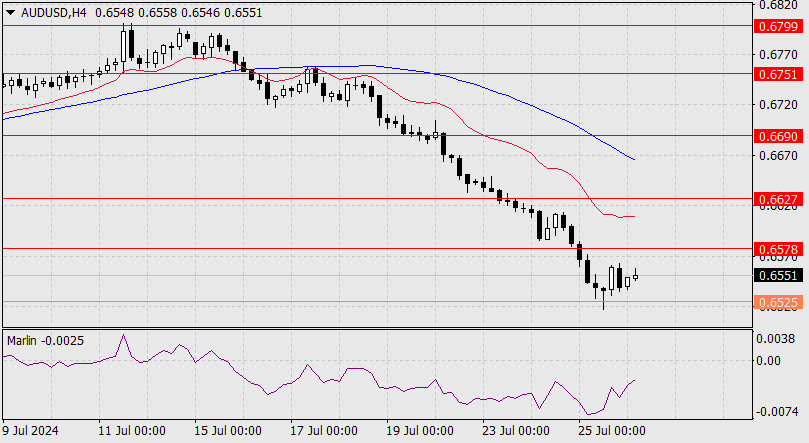 analytics66a31045b1a75.jpg