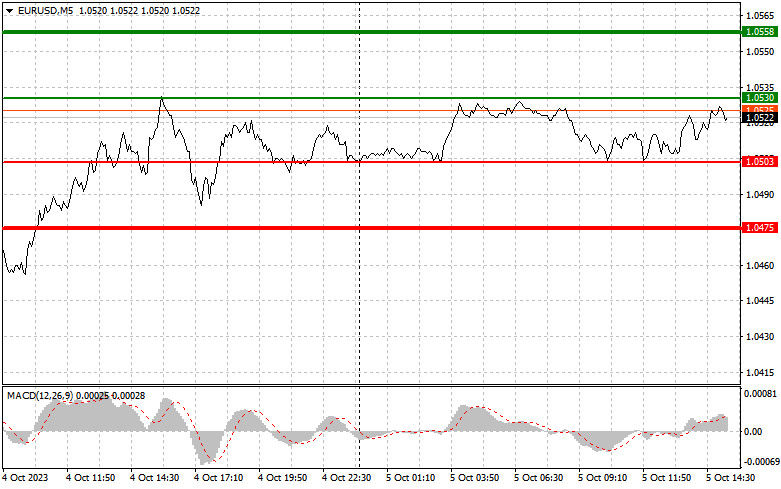 analytics651eaadd2bbd1.jpg