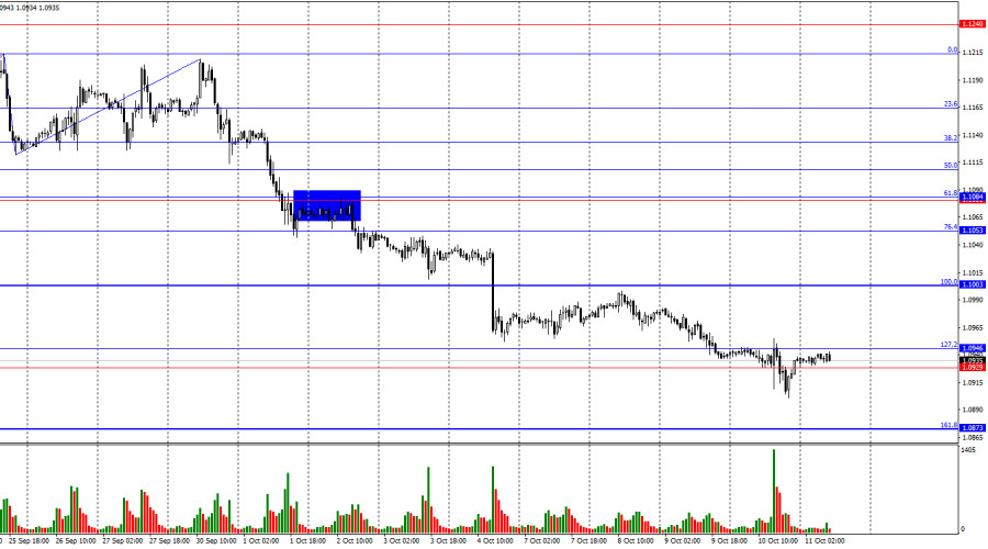 analytics6708e2d634112.jpg