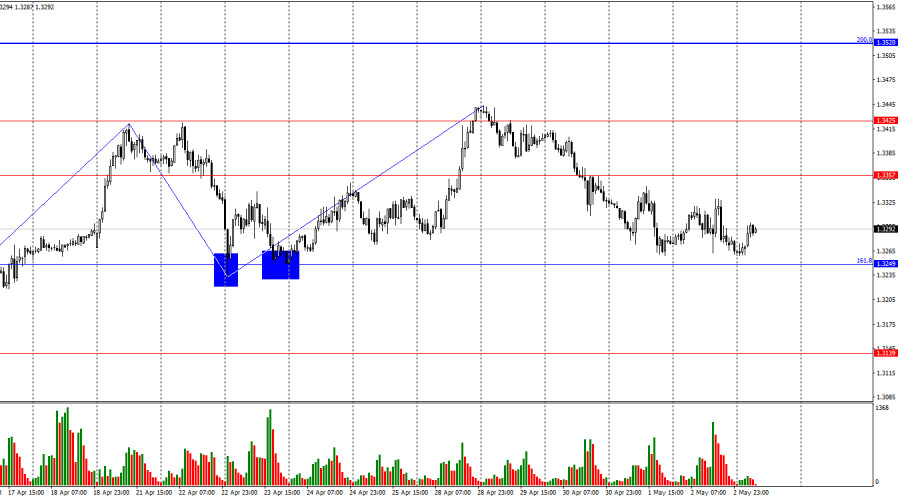 analytics68186d2004ab6.jpg