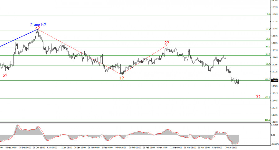 analytics662006ef6ec10.jpg