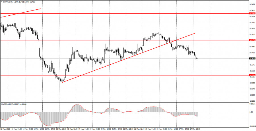 analytics6a17b84c80966.jpg