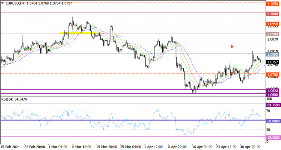 analytics6639cbbbac40d.jpg