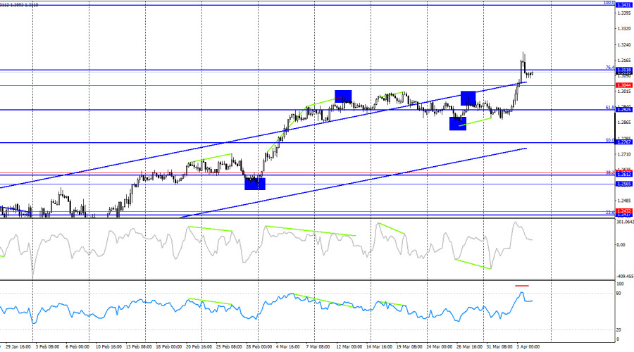 analytics67ef8aed77429.jpg