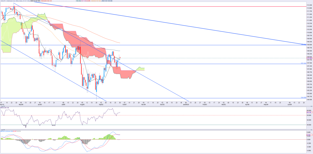 3009jpy