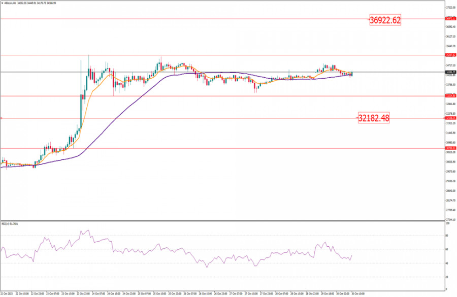 analytics653f6ed14eb05.jpg