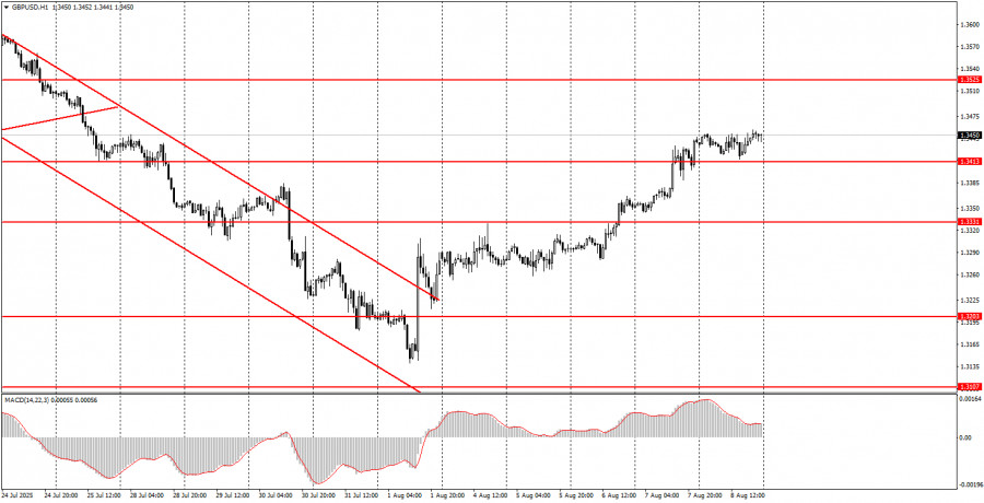 analytics6899605ea1a80.jpg