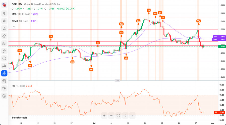 analytics64c37cc3501dd.jpg