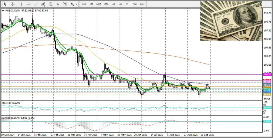 analytics68dc1a4214ad4.jpg