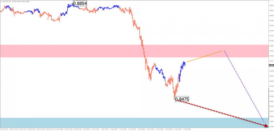 analytics67f25279b920c.jpg