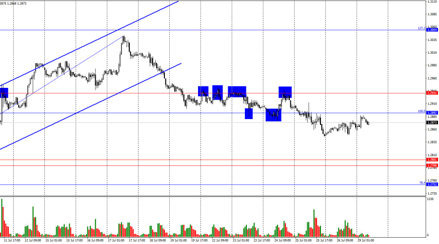 analytics66a7877a96d71.jpg