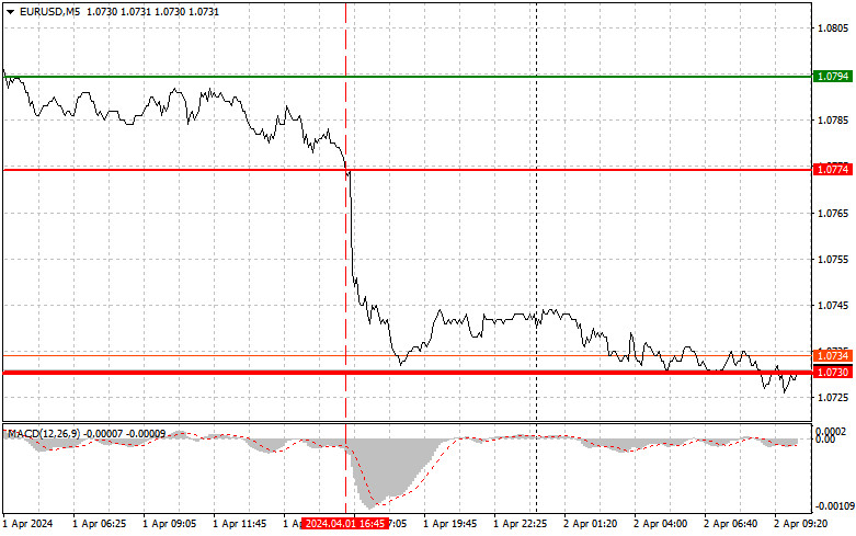 analytics660bb39faadc1.jpg