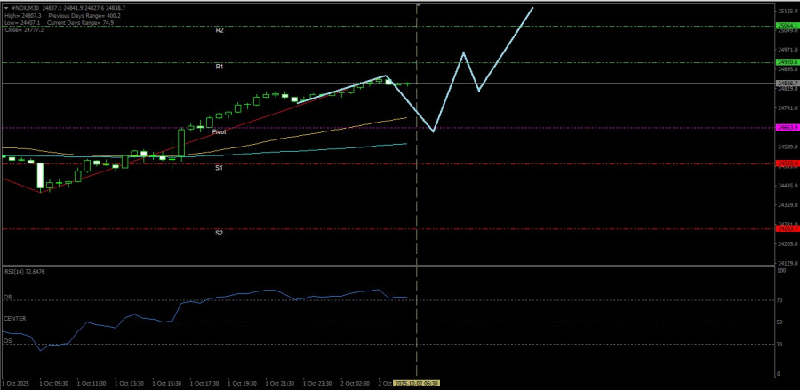 analytics68ddf27ad0e4c.jpg