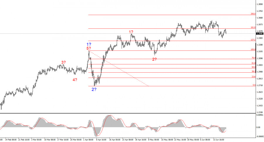analytics6856ece66eef6.jpg