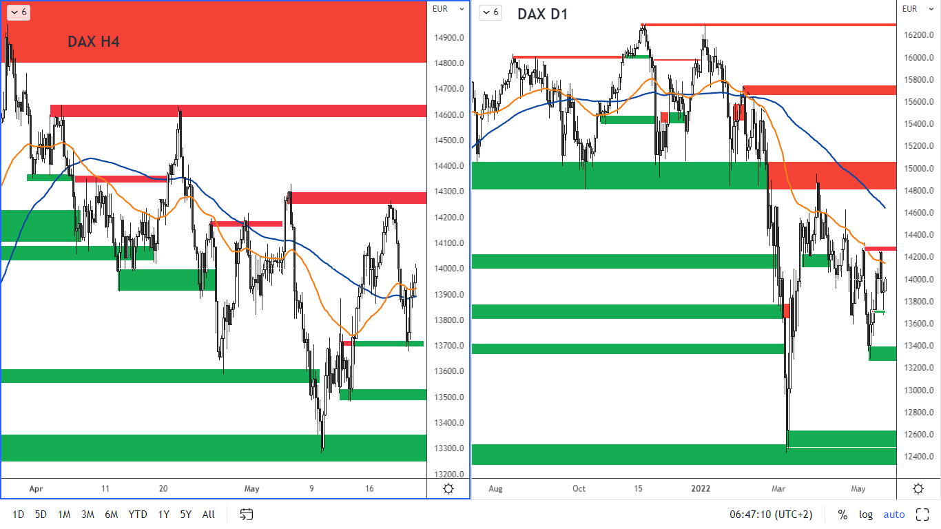 swing 20-22 obr-3