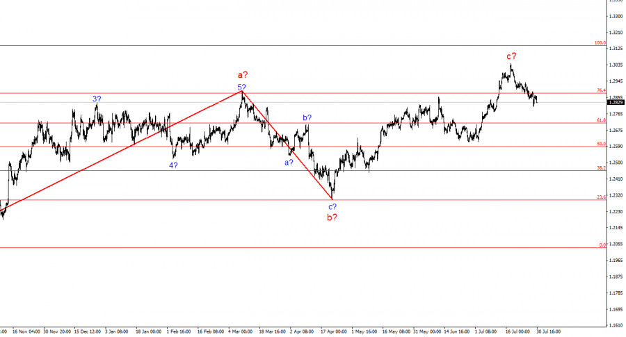 analytics66a8ec4d9a024.jpg