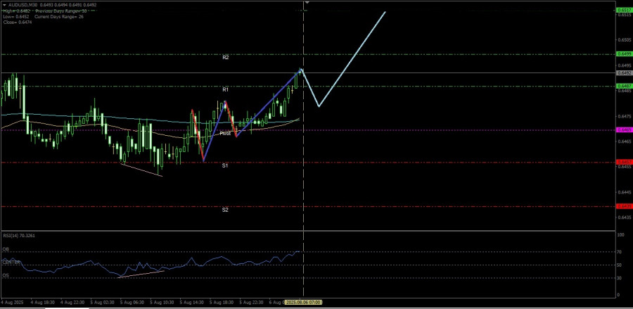 analytics6892d636781ee.jpg