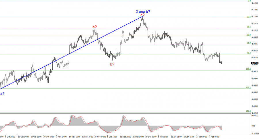 analytics65ccf35aba19a.jpg